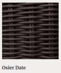 SPIN Osier Date